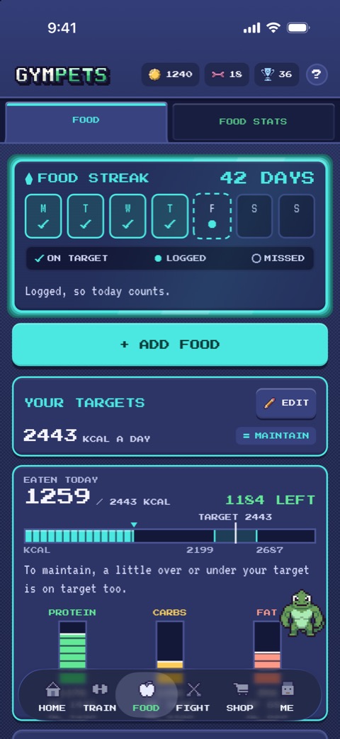 FOOD: a week of days on target in the food streak, and today's targets.