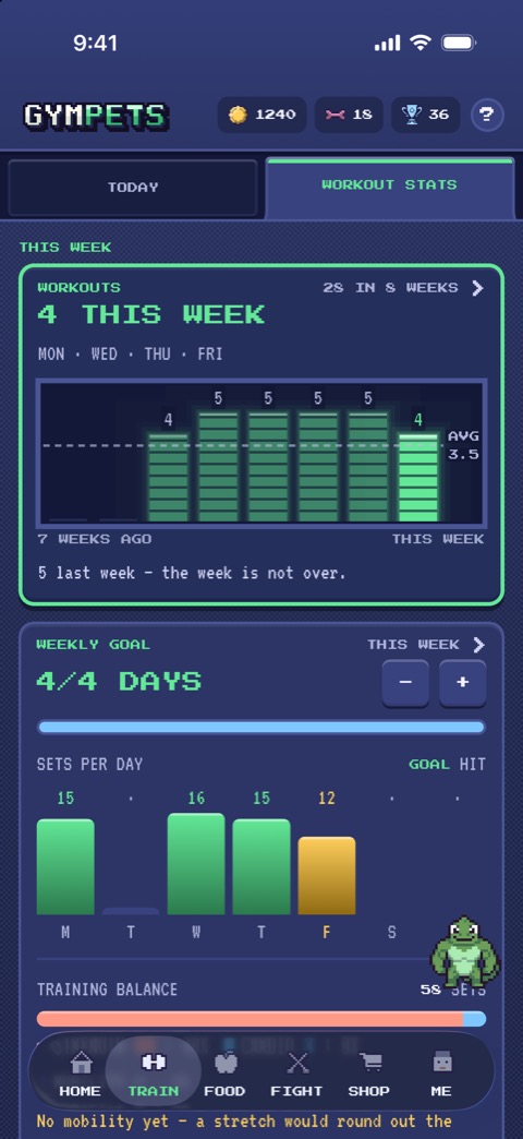 GymPets on an Android phone: workouts this week and the weekly goal, hit.